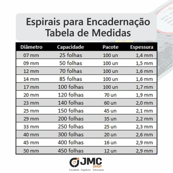 Imagem de Espiral para Encadernação Vermelho 07 mm para 25 folhas 100un