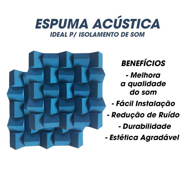 Imagem de Espuma Acústica Azul p/ Decoração e Isolamento de Som