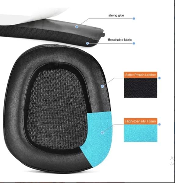 Espuma Almofada Para Logitech Almofada Reposição Compatível G633 G933 G935 - Ralph Couch Imagem de Espuma Almofada Para Logitech Almofada Reposição Compatível G633 G933 G935