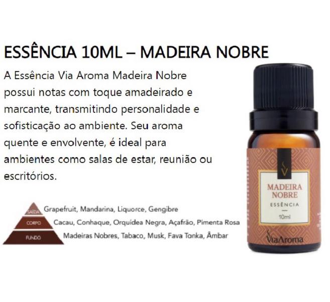 Imagem de Essência Clássica Viaaroma 10ml