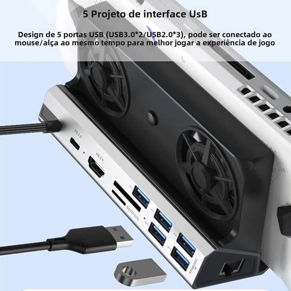 Imagem de Estação De Acoplamento 4K 60Hz HDMI USB C Com Gigabit Ethernet RJ45 Para Steam Deck 100W PD