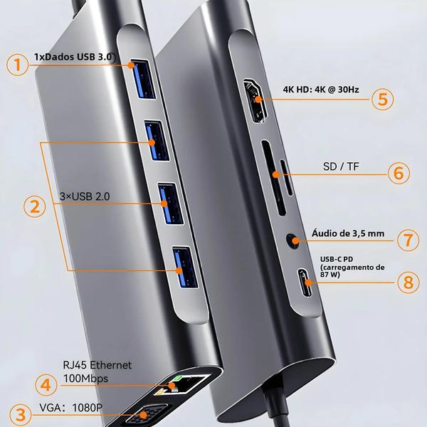 Imagem de Estação De Acoplamento 4K USB C HDMI VGA RJ45 Adaptador USB 3.0 Hub Para MacBook Air M1 iPad pro