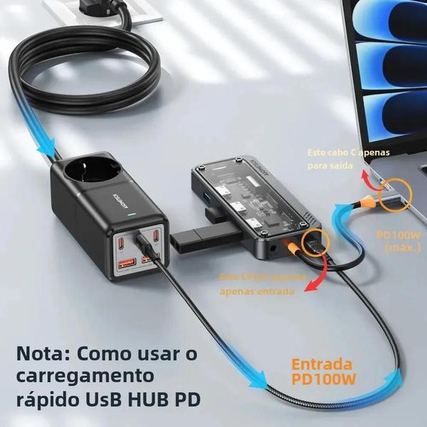 Imagem de Estação de Acoplamento 4K USB-C - Hub com HDMI, Ethernet, PD 100W e Leitor USB 3.0