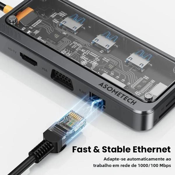 Imagem de Estação de Acoplamento 4K USB-C - Hub com HDMI, Ethernet, PD 100W e Leitor USB 3.0