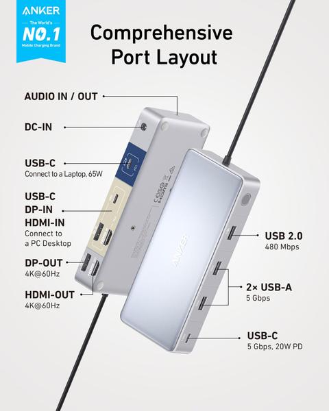 Imagem de Estação de acoplamento Anker A83K2 KVM Switch Dual 4K USB-C 553