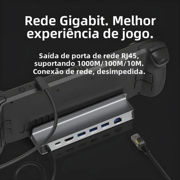 Imagem de Estação De Acoplamento Blueendless USB C 4K @ 60Hz DP HDMI Gigabit Ethernet Hub Para Steam Deck ROG