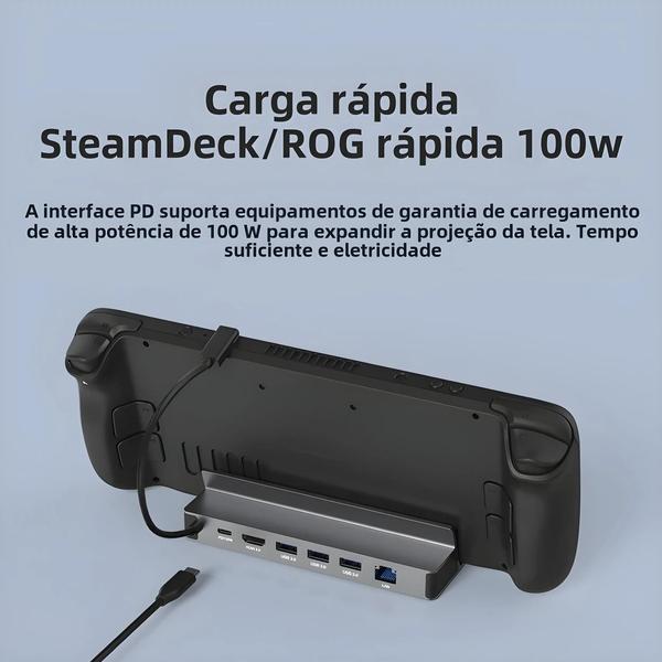 Imagem de Estação De Acoplamento Blueendless USB C 4K @ 60Hz DP HDMI Gigabit Ethernet Hub Para Steam Deck ROG