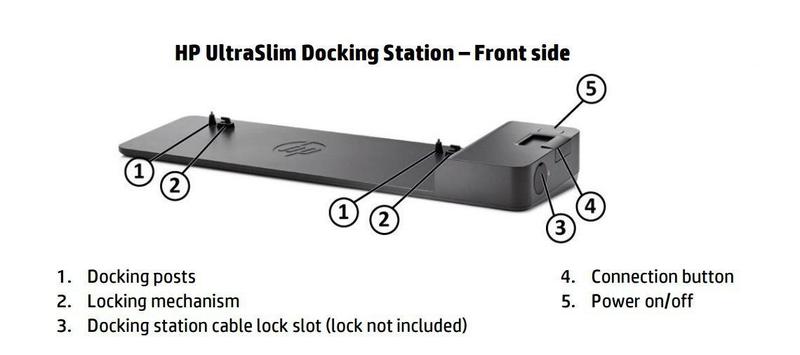 Imagem de Estação de Acoplamento ULTRASlim HP D9Y32 G2