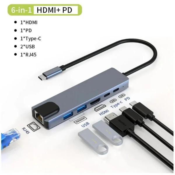 Imagem de Estação de Acoplamento USB-C 8 em 1 - 4K@30Hz, HDMI, 100Mbps, PD 65W e 2 Leitores de Cartão