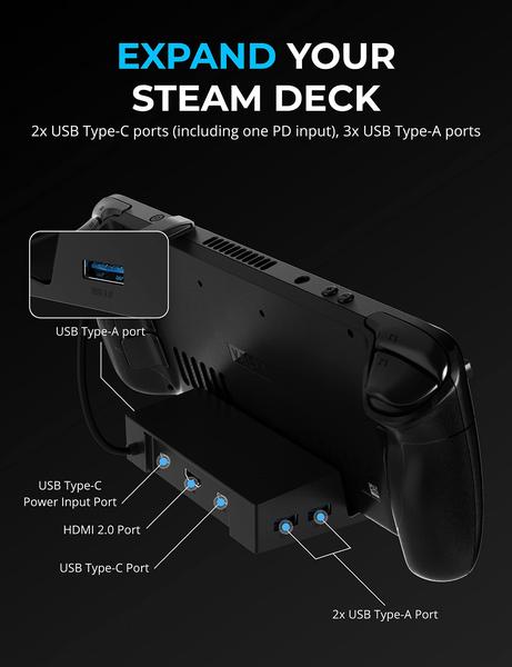 Imagem de Estação de ancoragem SABRENT de 6 portas para Steam Deck com 95 W PD