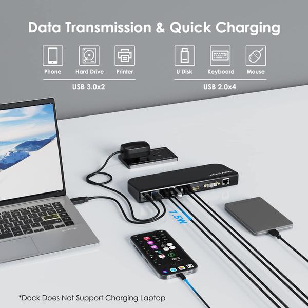 Imagem de Estação de ancoragem WAVLINK USB Laptop, monitores duplos, HDMI Mac/Wi