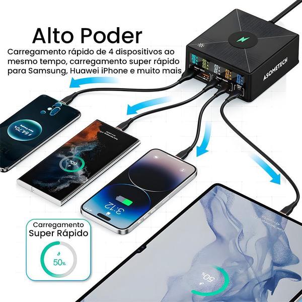 Imagem de Estação De Carregamento 160W 2 Entradas Usb E 3 Usb-C