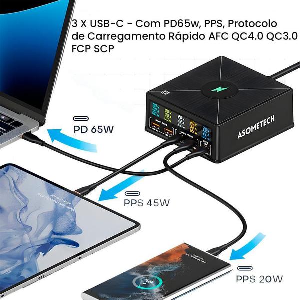 Imagem de Estação De Carregamento 160W 2 Entradas Usb E 3 Usb-C