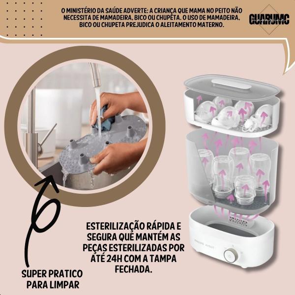 Imagem de Esterilizador Elétrico Mamadeira Chupeta Philips Avent 220v