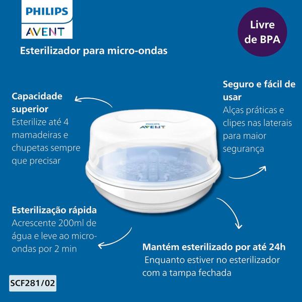 Imagem de Esterilizador mamadeira para microondas (scf281/02) - avent