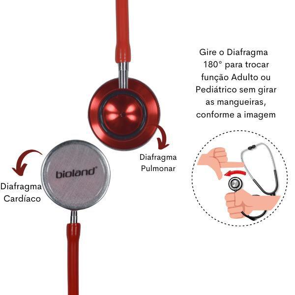 Imagem de Estetoscópio Duosson Adulto Cardiado Pulmonar Duplo