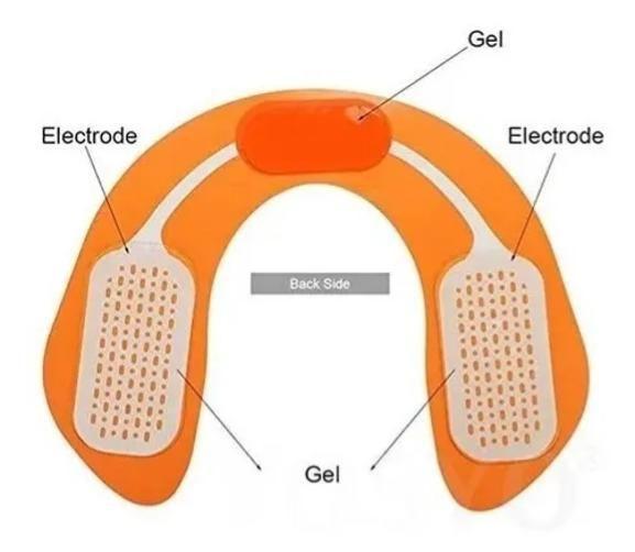 Imagem de Estimulador Tonificador Elétrico Levantador De Bumbum