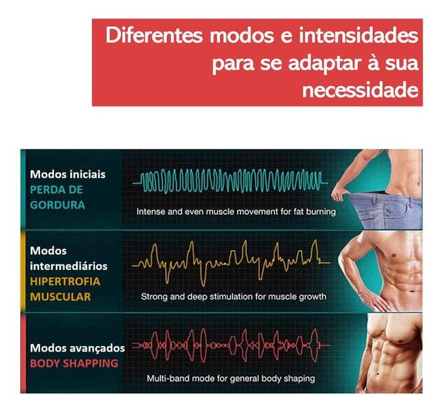 Imagem de Estimulador Tonificador Muscular Fitness Ems 5 Em 1