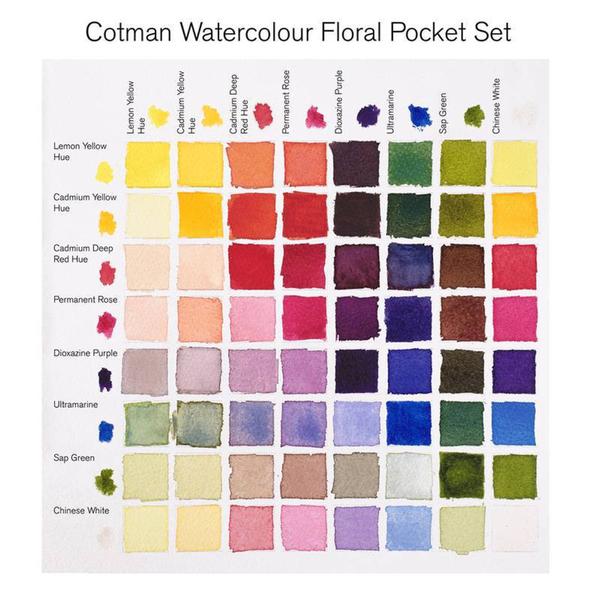 Imagem de Estojo Aquarela Pastilha Winsor & Newton Cotman Floral Set