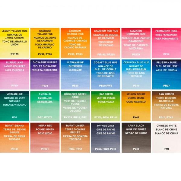 Imagem de Estojo Aquarela Winsor & Newton Cotman Paiting Plus 25 Peças