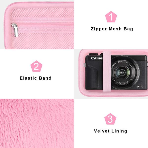 Estojo de câmera Canboc para Canon PowerShot G7 X Mark II/III rosa