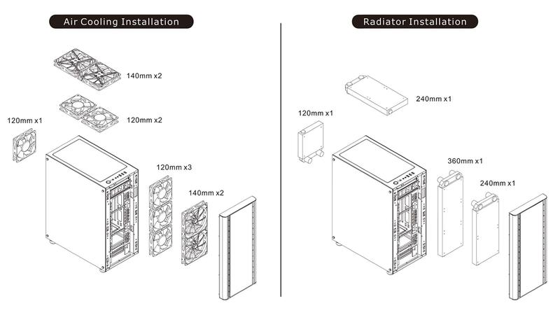 Imagem de Estojo de computador Thermaltake V250 Motherboard Sync ARGB ATX