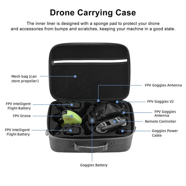 Imagem de Estojo de transporte de drones Bolsa de armazenamento VGEBY para drone DJI FPV