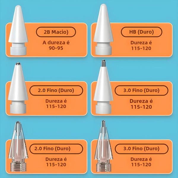 Imagem de Estojo para Apple Pencil (1ª e 2ª Geração) - Soft, Hard e com Nibs 2B, HB e 3.0