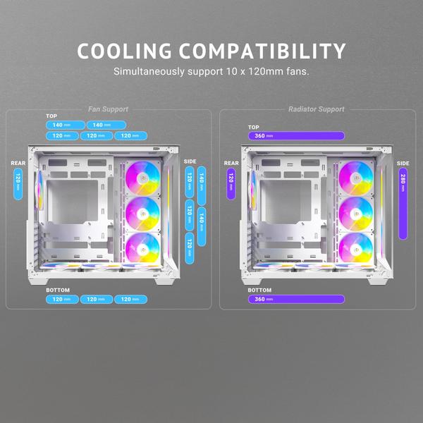 Imagem de Estojo para PC Antec C5 ARGB branco, ventoinhas de 7 x 120 mm, tipo C 3.2 Gen 2