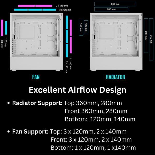 Imagem de Estojo para PC Gamdias White E-ATX Mid Tower com vidro temperado