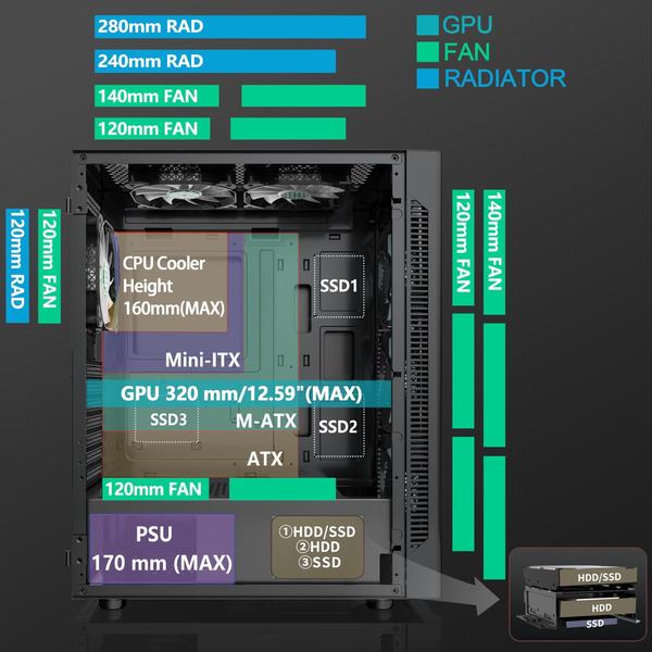 Imagem de Estojo para PC MUSETEX ATX NN8 com ventiladores ARGB de 6 PWM, vidro temperado