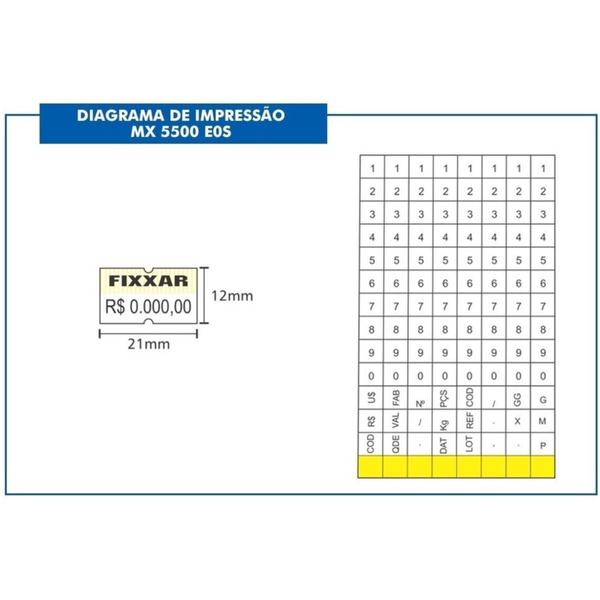 Etiquetadora Precificadora Original Fixxar Mx5500 Imagem de Etiquetadora Precificadora Original Fixxar Mx5500