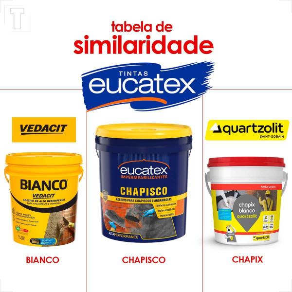 Imagem de Eucafix argamassa e chapisco balde 900ml