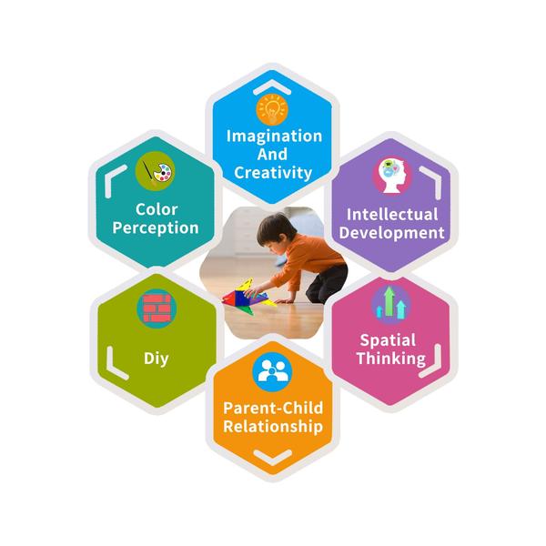 Everplay 110 pc telhas magnéticas com carro set, blocos de construção brinquedos STEAM aprendizagem educacional ímã brinquedo pré-escola Montessori meninos e meninas Smart Creative Kit Jogos presentes para a idade 3 + crianças crianças Imagem de Everplay 110 pc telhas magnéticas com carro set, blocos de construção brinquedos STEAM aprendizagem educacional ímã brinquedo pré-escola Montessori meninos e meninas Smart Creative Kit Jogos presentes para a idade 3 + crianças crianças