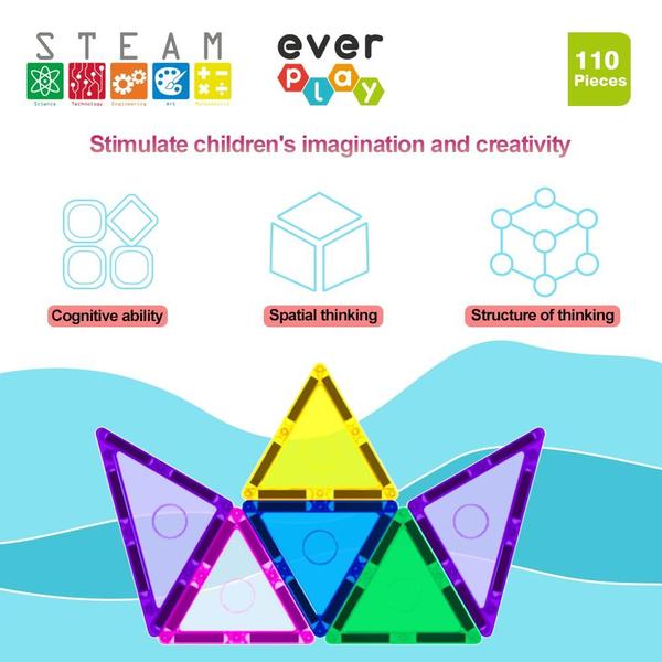 Everplay 110 pc telhas magnéticas com carro set, blocos de construção brinquedos STEAM aprendizagem educacional ímã brinquedo pré-escola Montessori meninos e meninas Smart Creative Kit Jogos presentes para a idade 3 + crianças crianças Imagem de Everplay 110 pc telhas magnéticas com carro set, blocos de construção brinquedos STEAM aprendizagem educacional ímã brinquedo pré-escola Montessori meninos e meninas Smart Creative Kit Jogos presentes para a idade 3 + crianças crianças