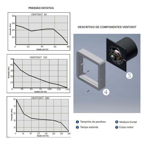 Imagem de Exaustor Renovador De Ar Banheiro Bivolt Sensor Presença M80 Wdb 100mm  P/ 5m