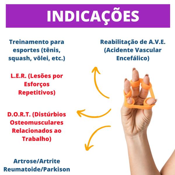 Imagem de Exercitador De Dedos E Punho De Silicone - Hidrolight