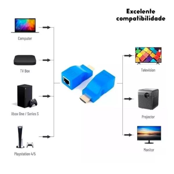 Imagem de Extender Hdmi 4k 3d 1.4 20/30m Para Rj45 Sobre Cat 5e/6 Rede