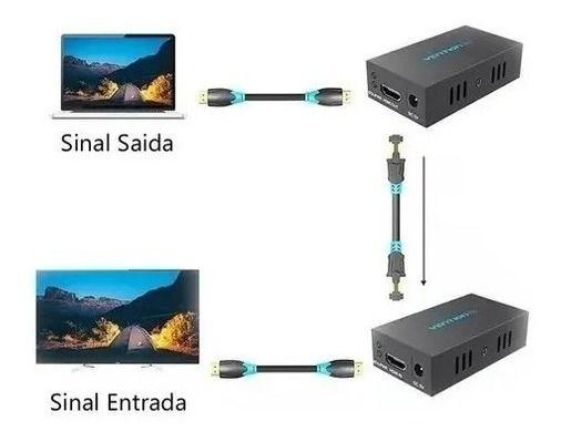 Imagem de Extender Hdmi 60m Extensor Hdmi 60m Cat5e Cat6 Hdmi Bivolt