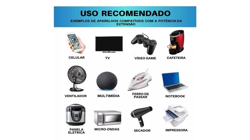 Imagem de Extensao Eletrica 15 Metros 10A/20A Cabo Prolongador PP 2x1,0mm