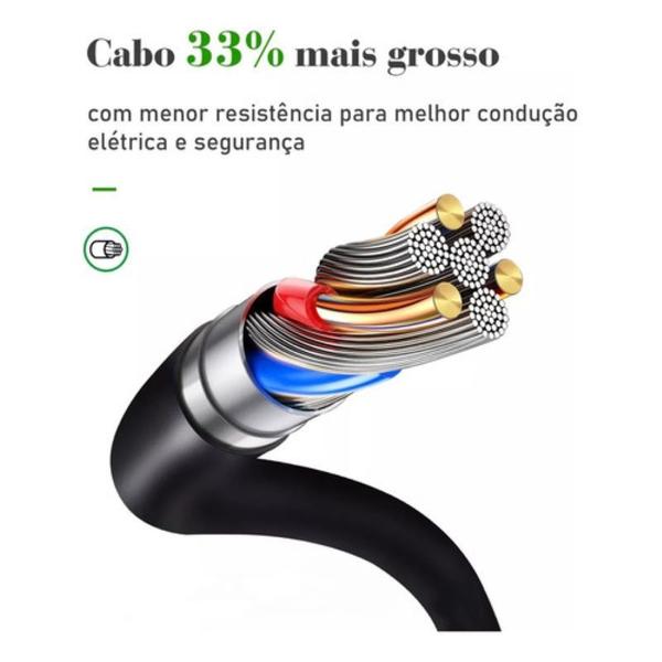 Imagem de Extensão Filtro De Linha 5 Tomadas 2 Usb 1 Tipo C Universal