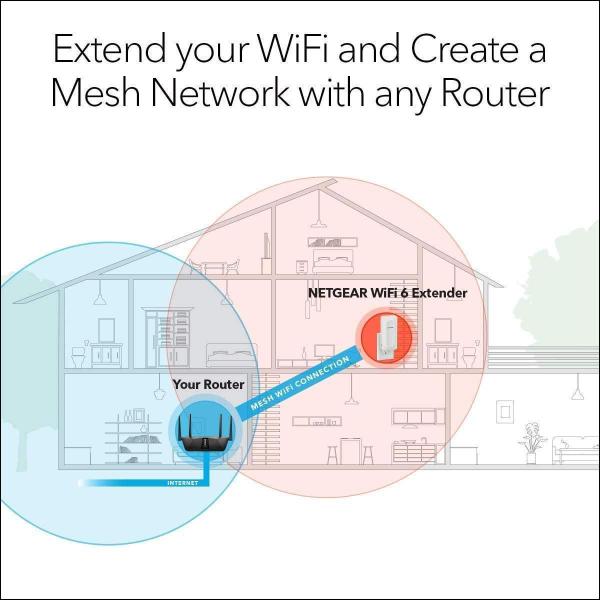 Imagem de Extensor Alcance Netgear Wifi 6 Mesh Velocidade Até 1,8 Gbps