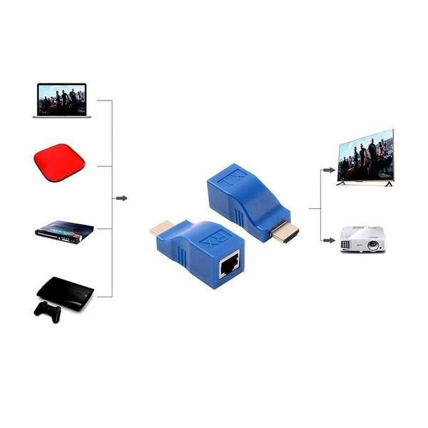 Imagem de Extensor Conversor Hdmi Via 1 Cabo Rede Rj45 4k 30m Cat5e/6