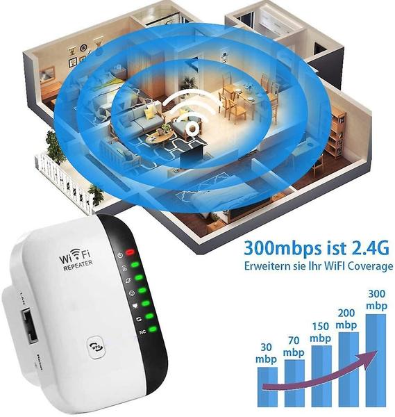 Imagem de Extensor de alcance Wi-Fi/Amplificador de Wi-Fi/Repetidor Wi-Fi sem fio