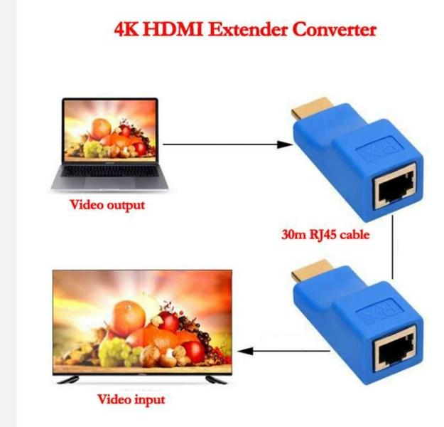 Imagem de Extensor Hdmi 01 Porta Full Hd Até 30M Cabo De Rede Cat6E/6