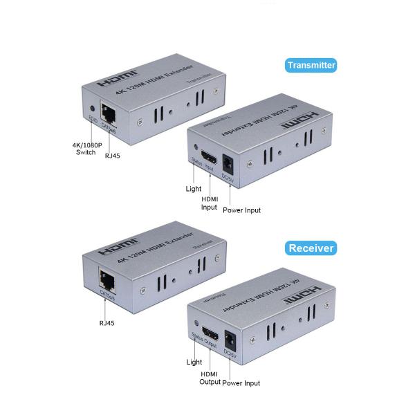 Imagem de EXTENSOR HDMI 120 METROS RJ45 CAT5 CAT6 3D 1080p 4k C/ FONTE