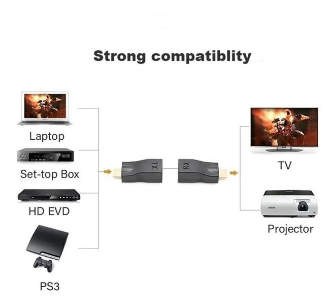 Imagem de Extensor Hdmi 30Metros Via 1 Cabo De Rede Rj45 Cat5E/6 Cobre 2489