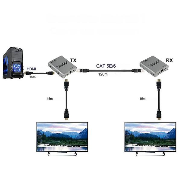 Imagem de Extensor HDMI 4K 120 Metros com IR no TX/RX em Cascata