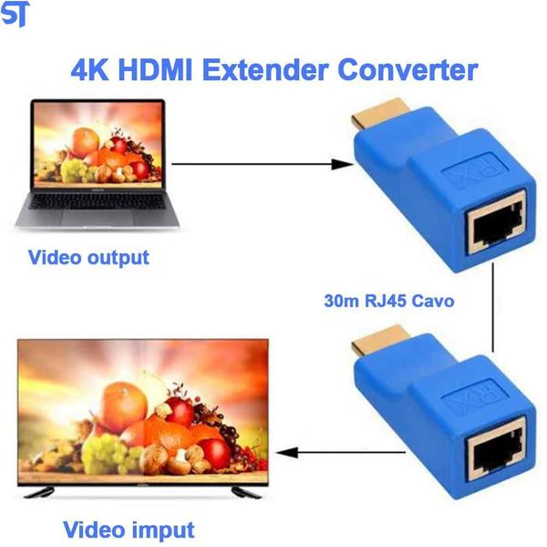 Imagem de Extensor Hdmi 4K 30 Metros Via 1 Cabo De Rede Rj45 Cat5E/6