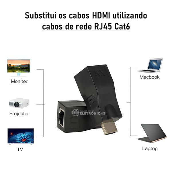 Imagem de Extensor HDMI 4K Conexão Sem Fios Até 30 Metros com Cat6 56029